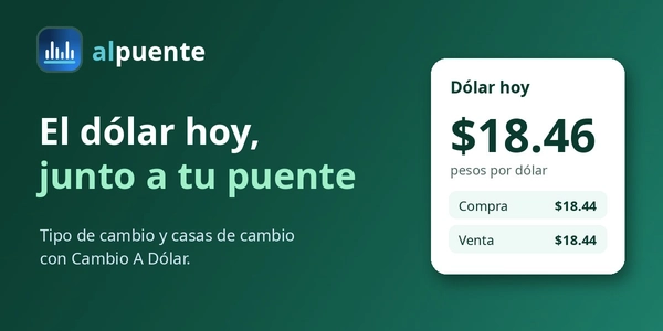 El dólar hoy, junto a tu puente: tipo de cambio y casas de cambio con Cambio A Dólar
