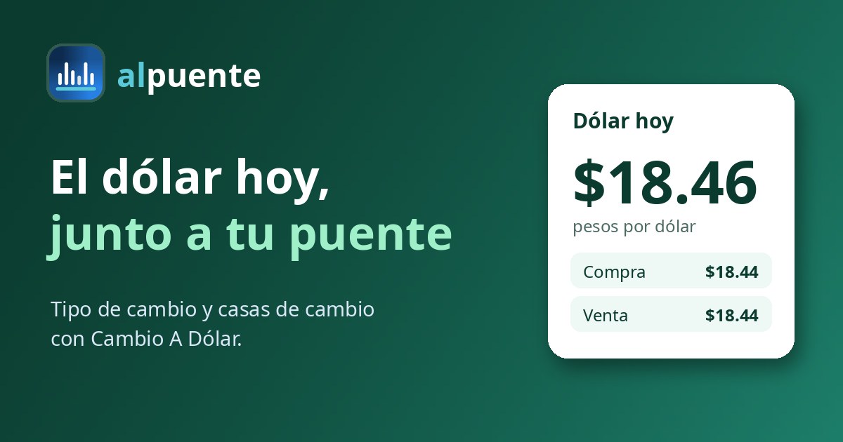 Precio del dólar hoy en pesos, con compra y venta, junto a los tiempos de espera de Al Puente